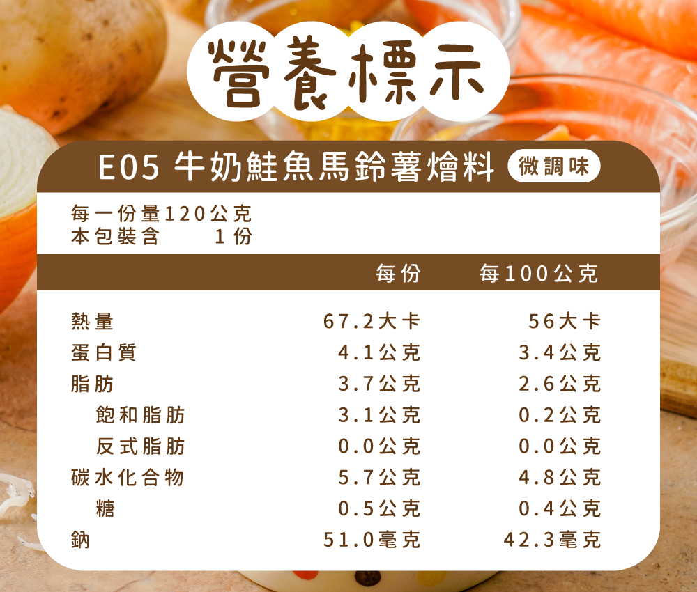 E05營養標示.png