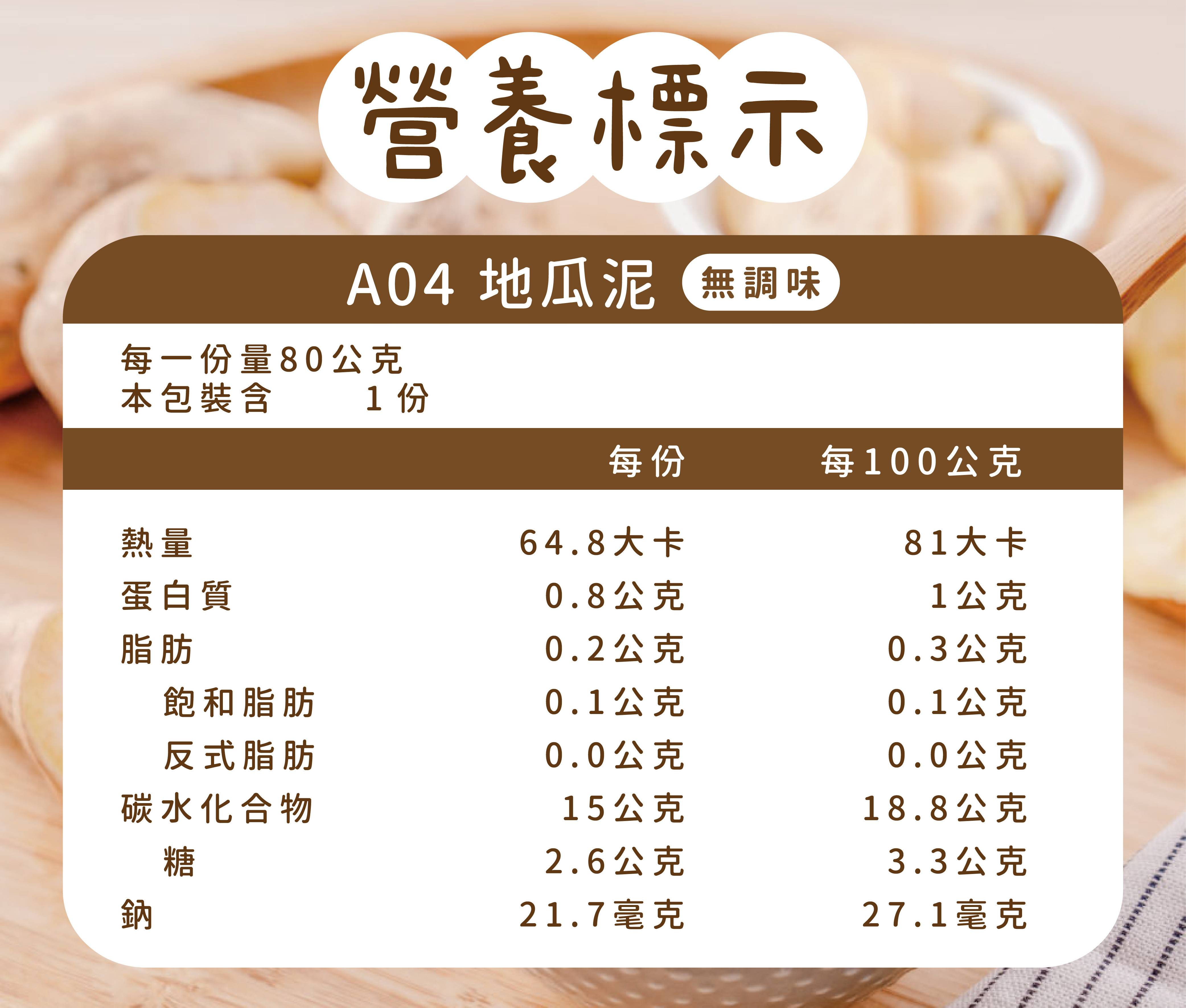 餐點營養標示(1).jpg