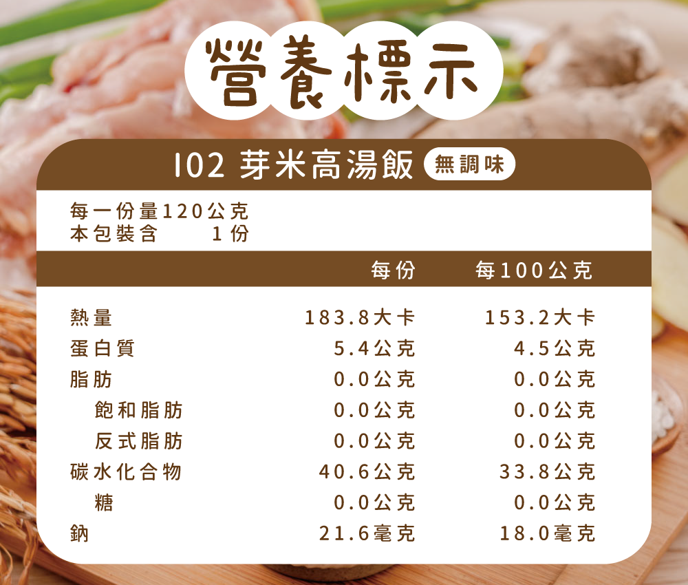 I02營養標示.png