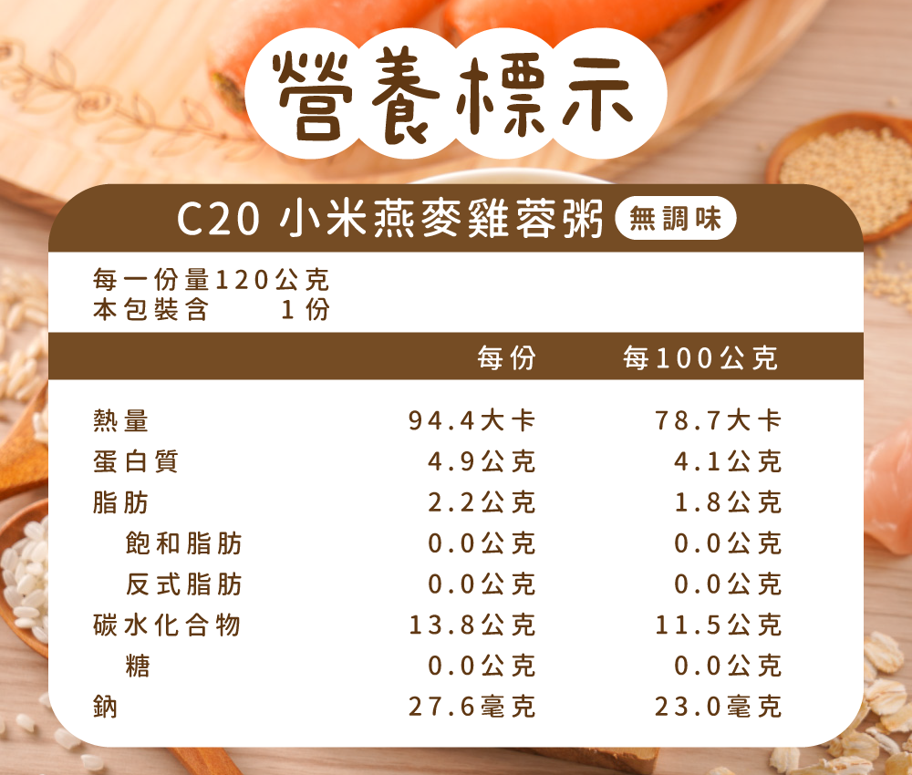 C20營養標示.png