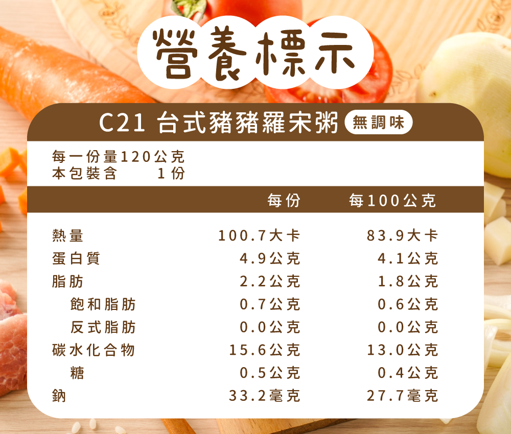 C21營養標示.png