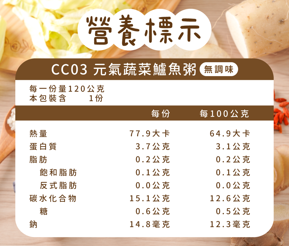 cc03營養標示.png