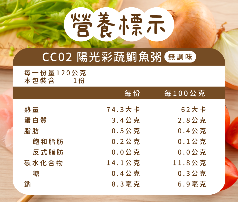 CC02營養標示.png