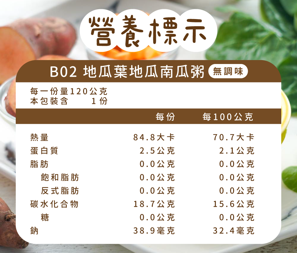 營養標示B02.png