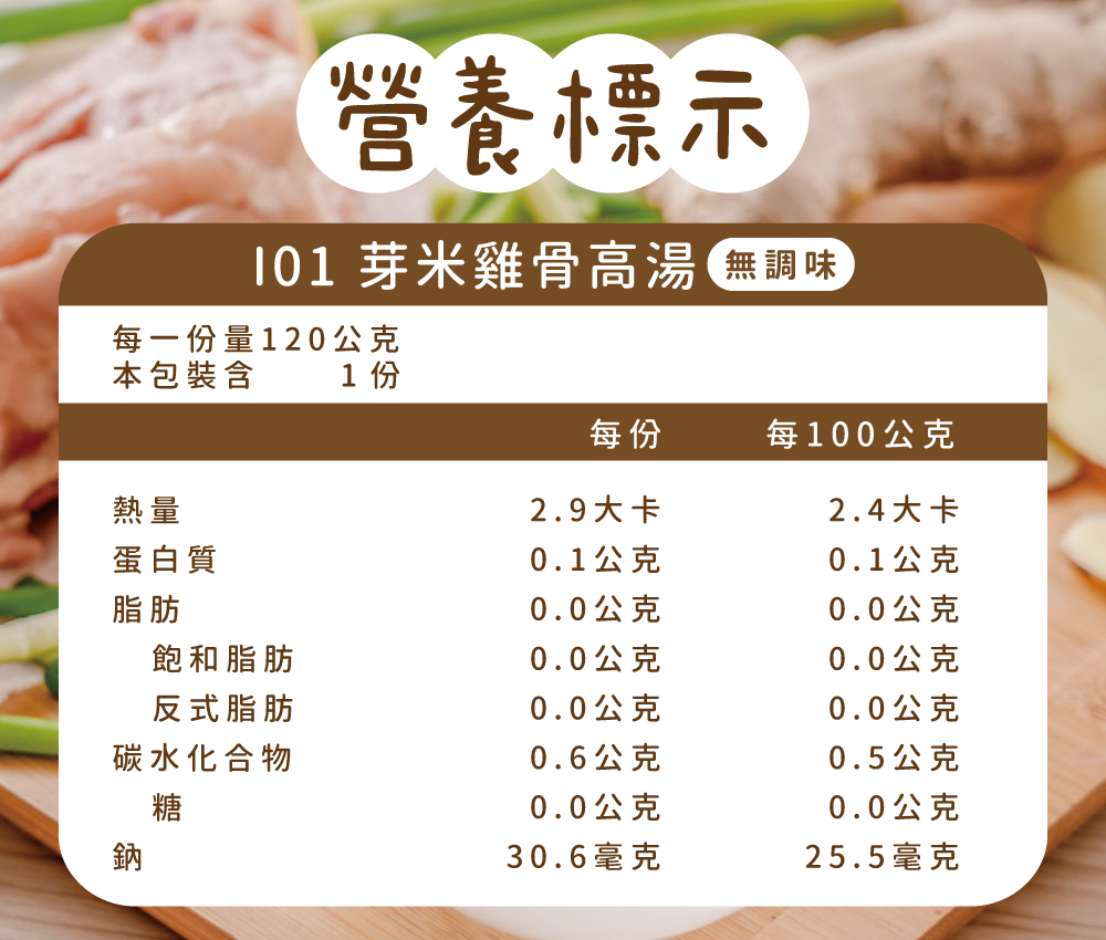 I01營養標示.png