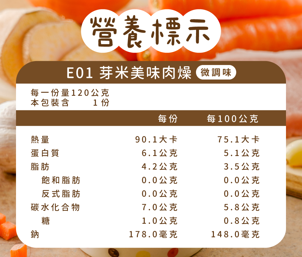 E01營養標示.png