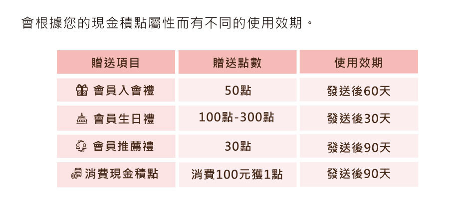 20240125壽星溝通頁面LK_9.jpg