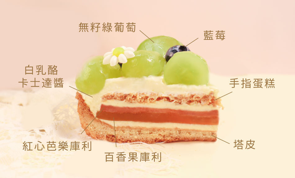 202312_小甜點頁面剖面_小葡.jpg