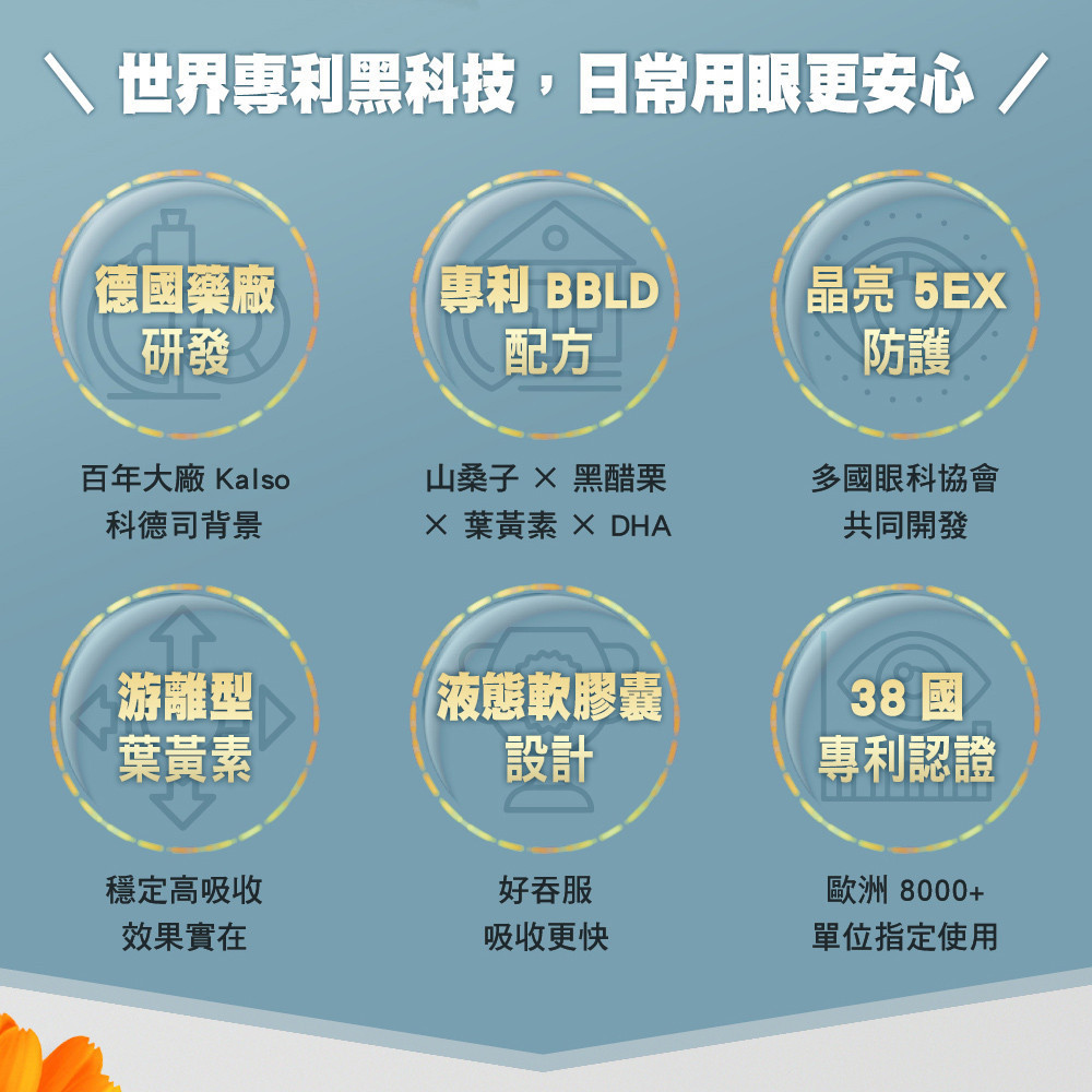 葉黃素專推_02.jpg