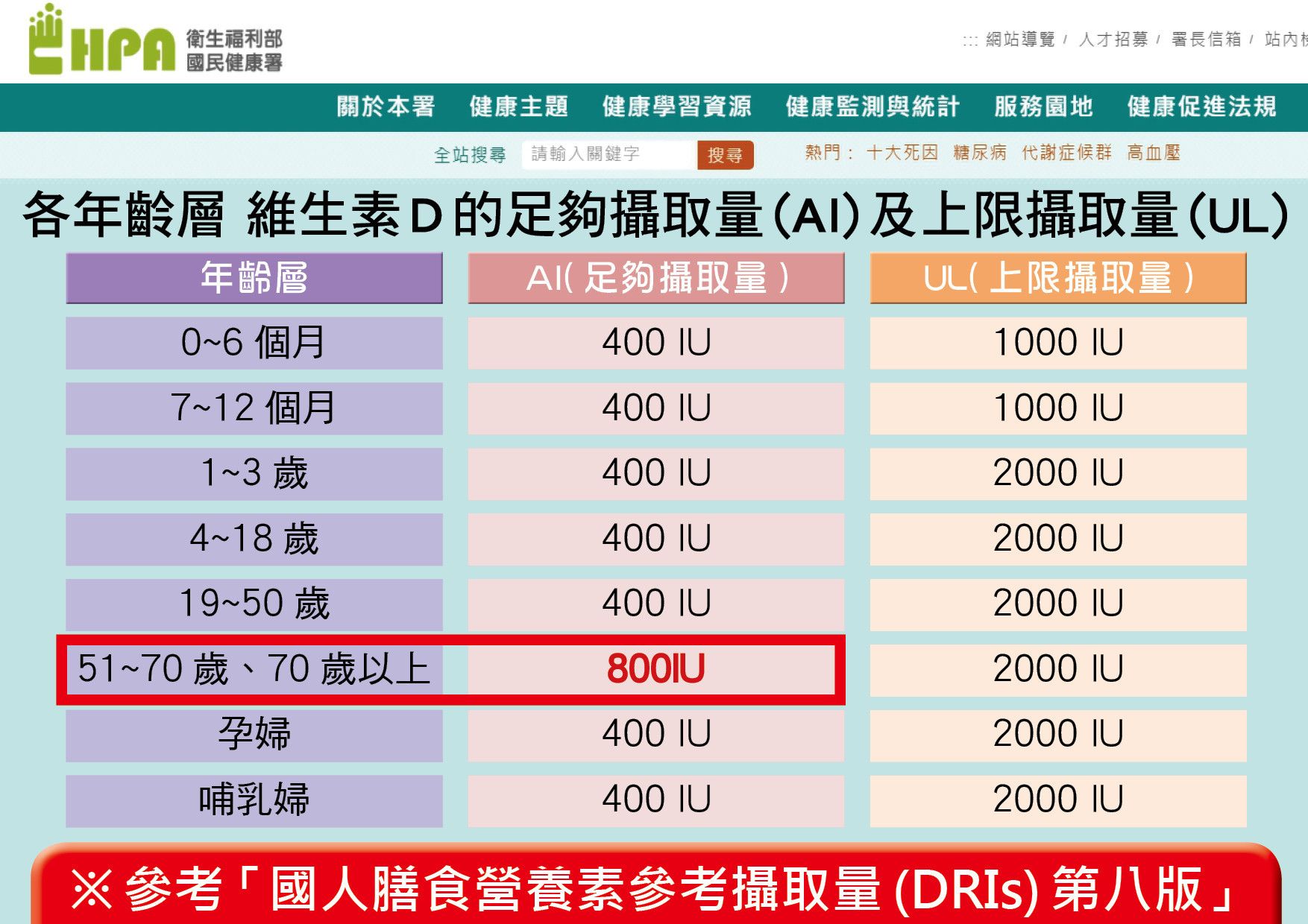 D3鈣口嚼錠-字卡5.jpg