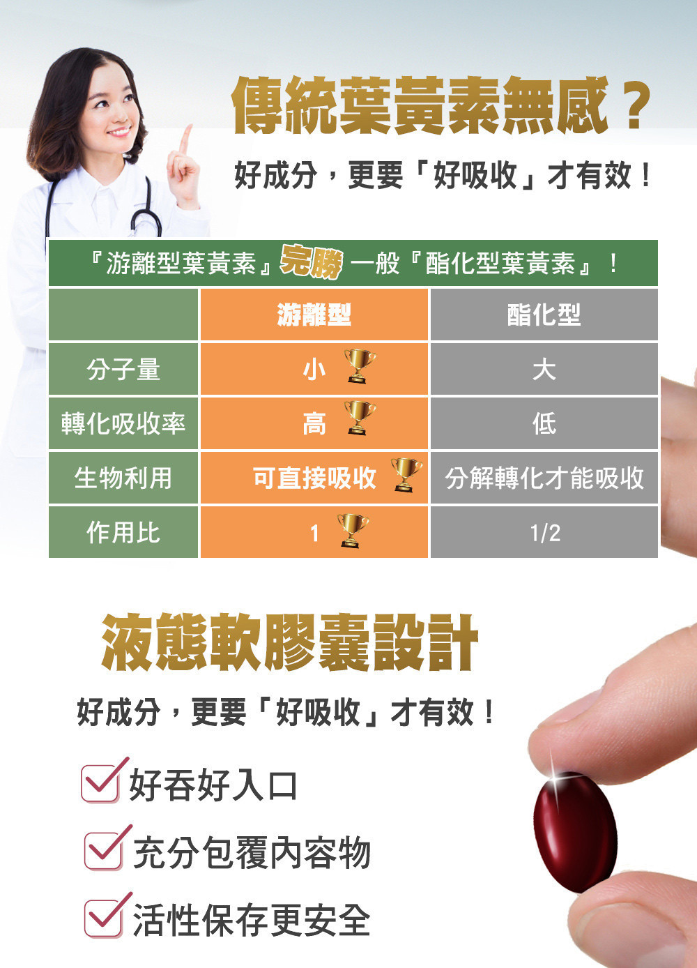 葉黃素專推_05.jpg