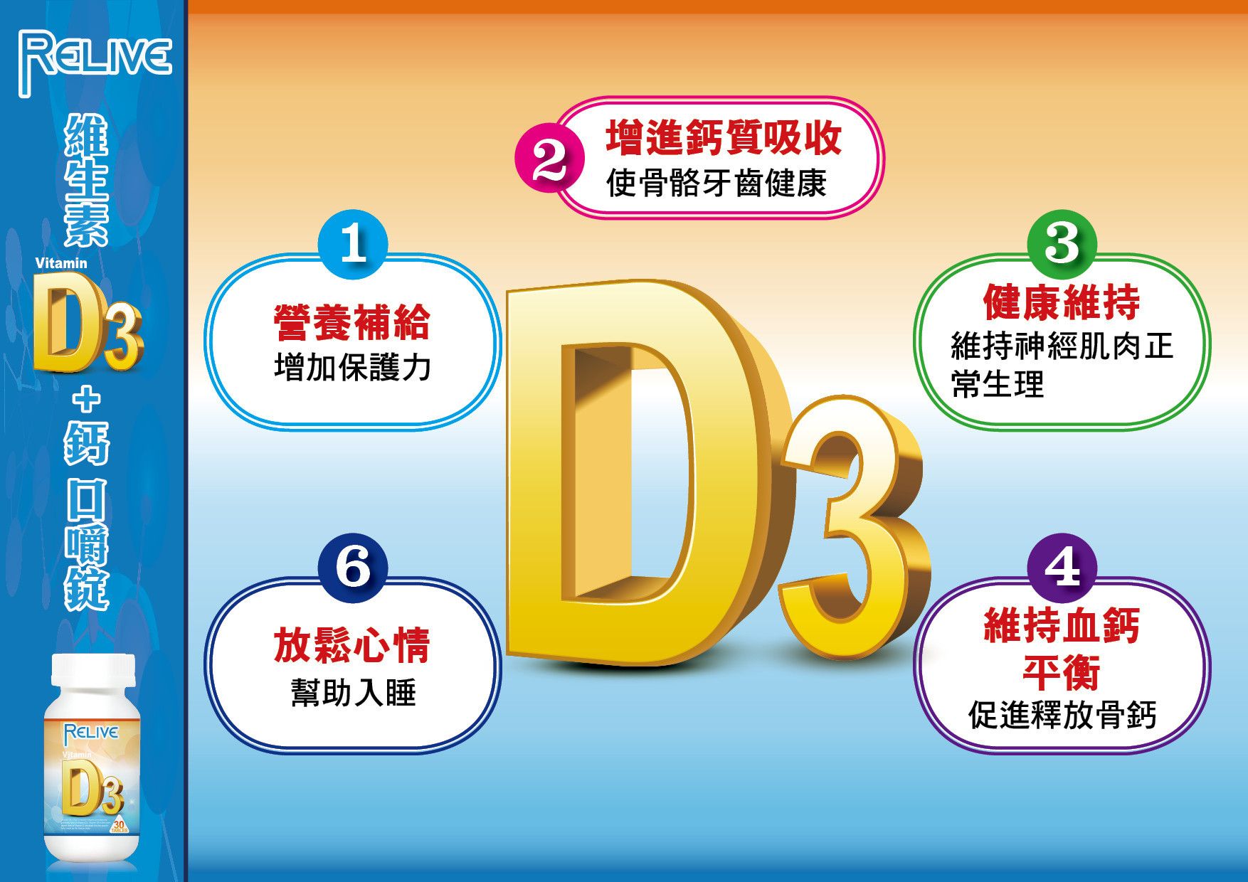 D3鈣口嚼錠-字卡3.jpg