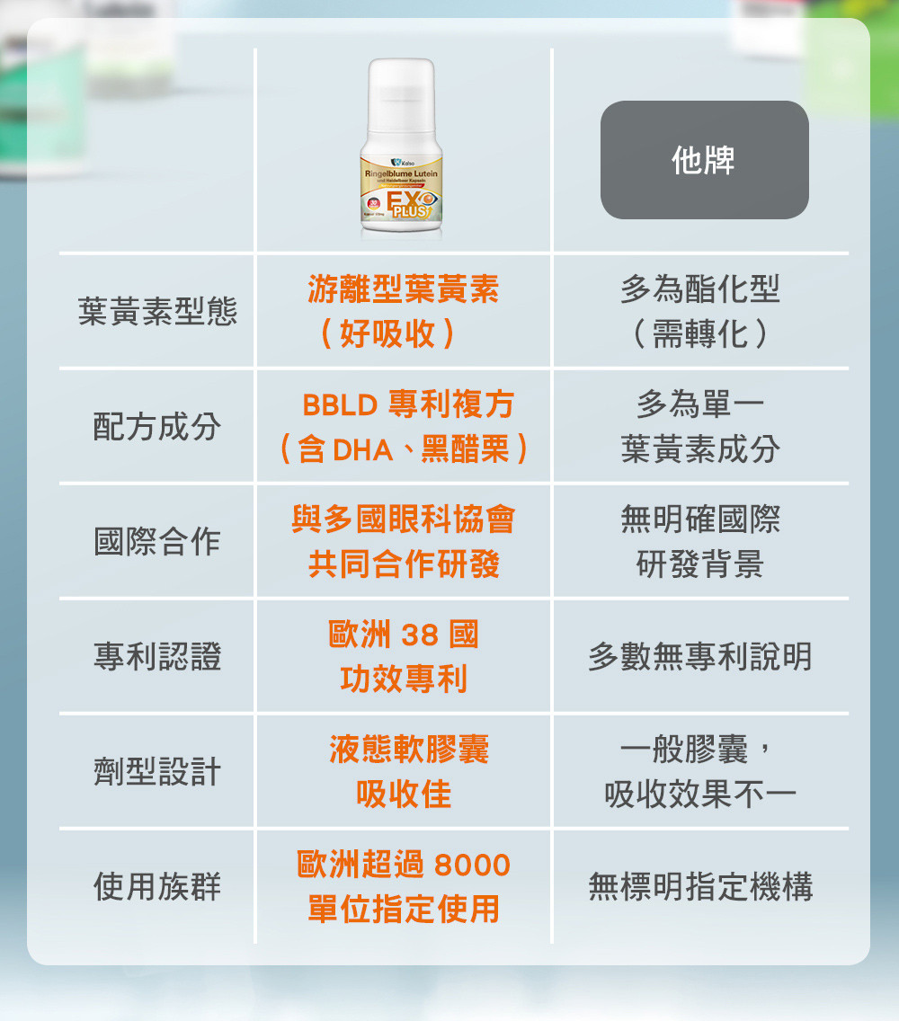 葉黃素專推_07.jpg