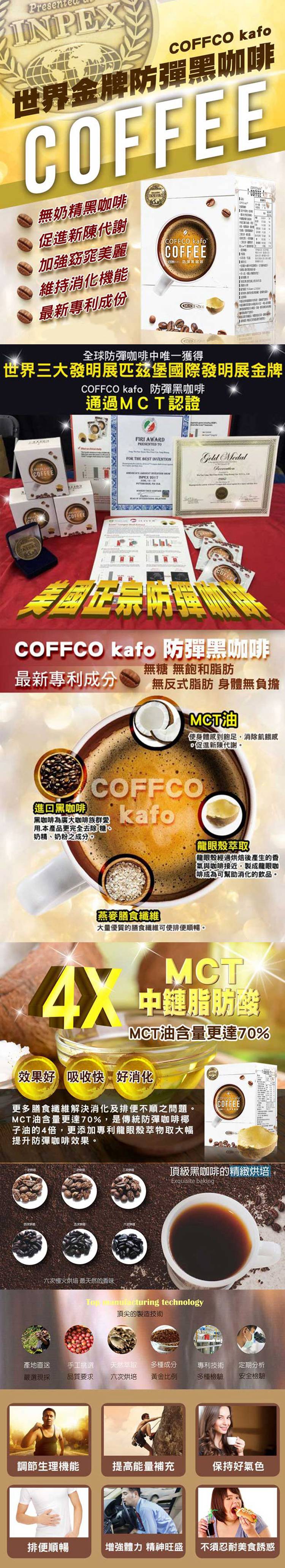 【COFFCO】世界發明金獎防彈黑咖啡-all.jpg