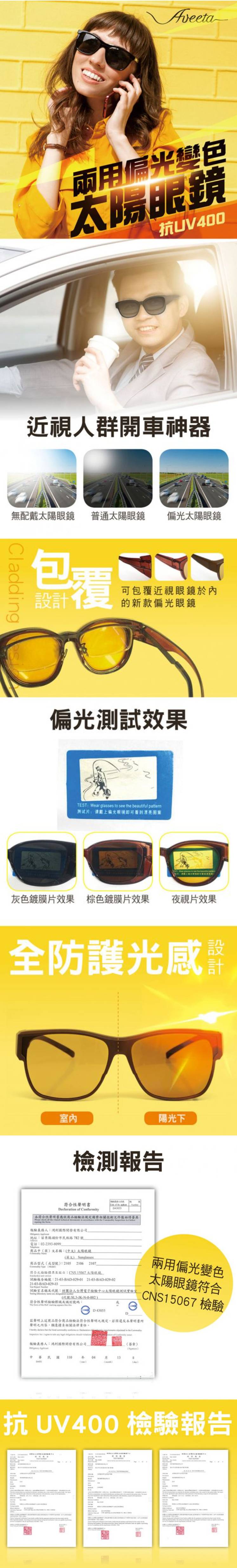 Aveeta 艾菲塔寶麗萊智能感光變色抗藍光抗.jpg