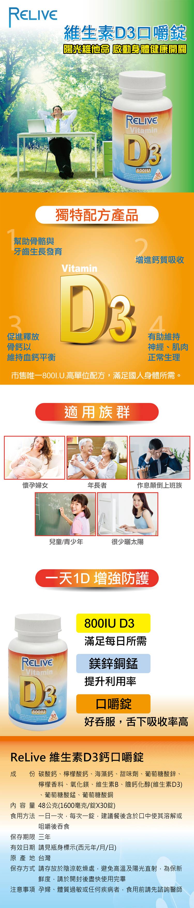 【RELIVE】全方位維生素D3鈣口嚼錠-all.jpg