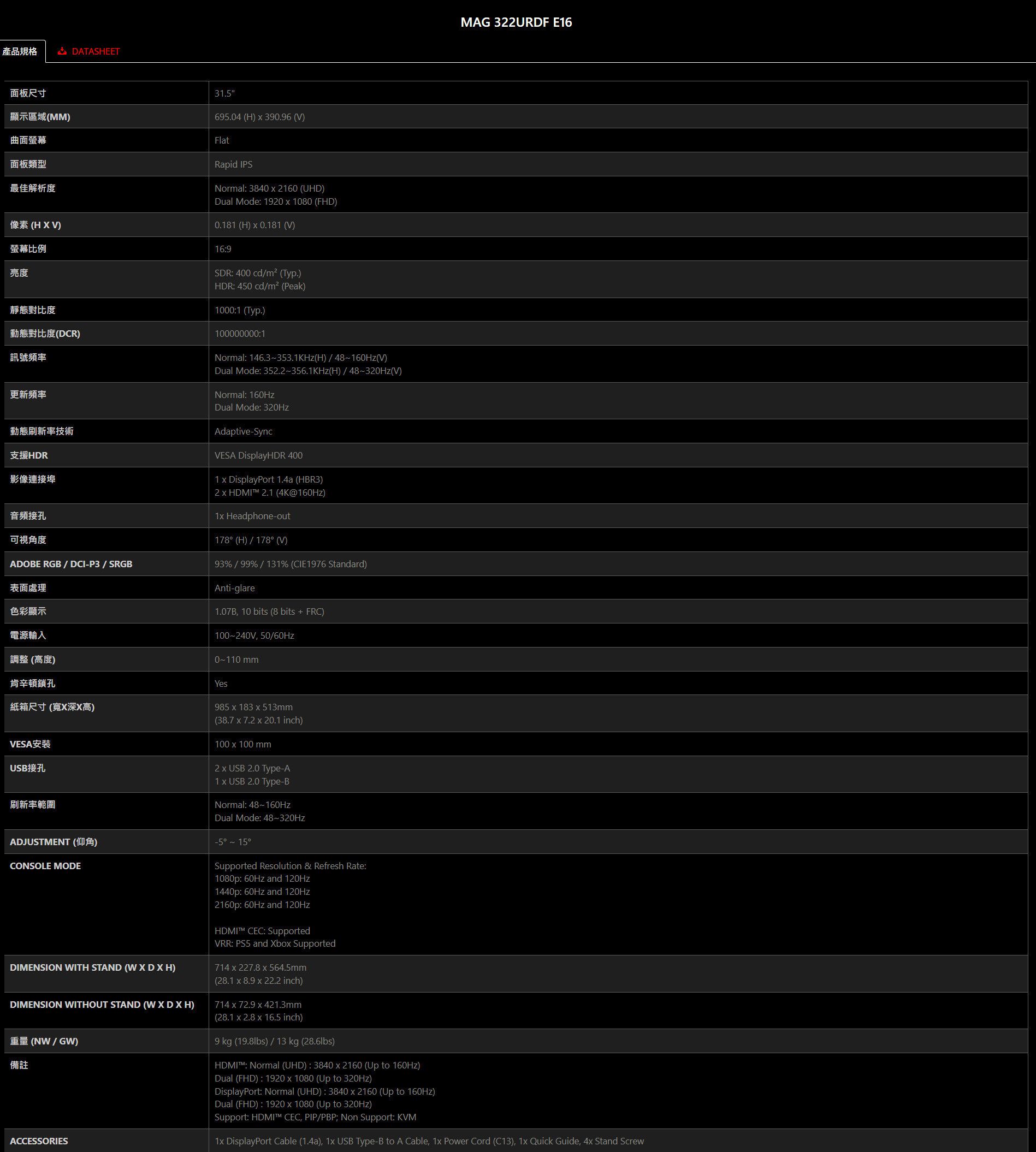 MAG 322URDF E16 C2.jpg