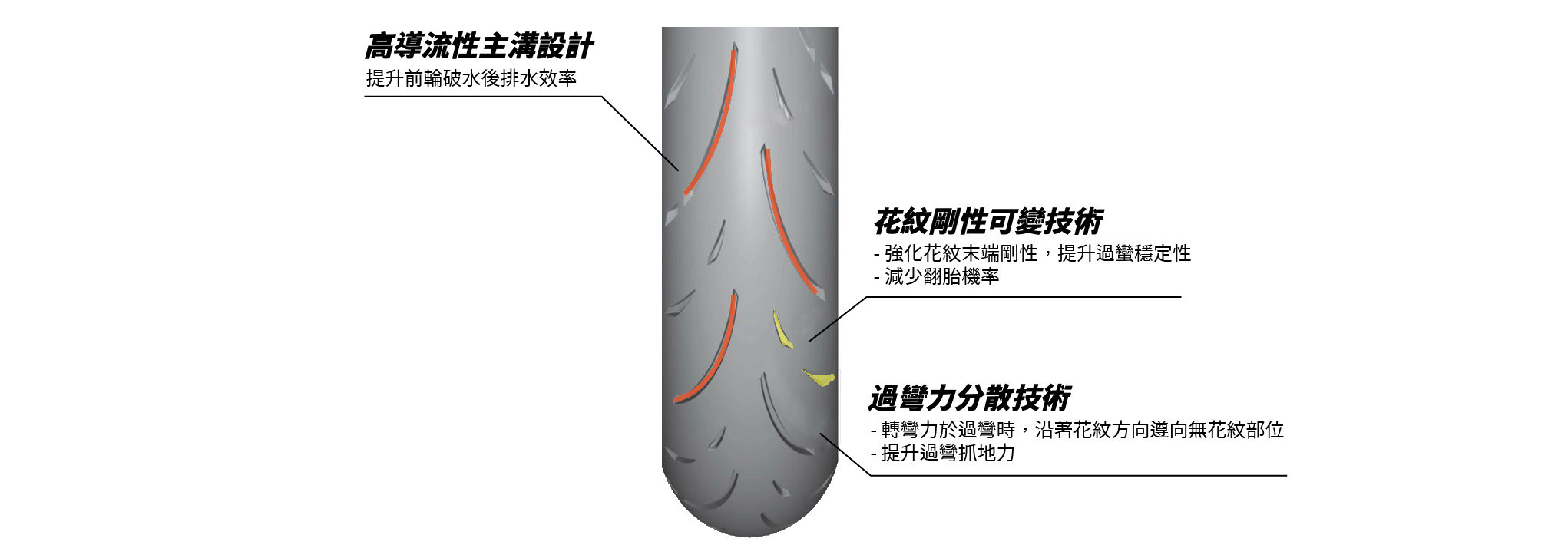 sp產品介紹-03.jpg