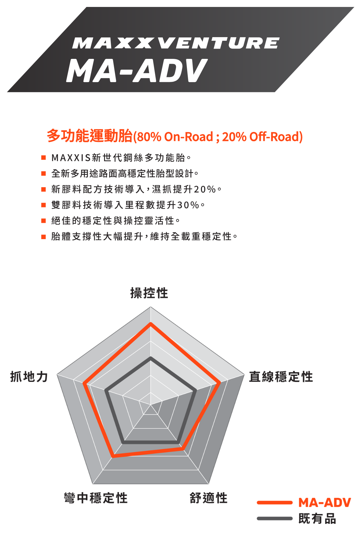 ADV.pdf (10.125 x 15 公分).png