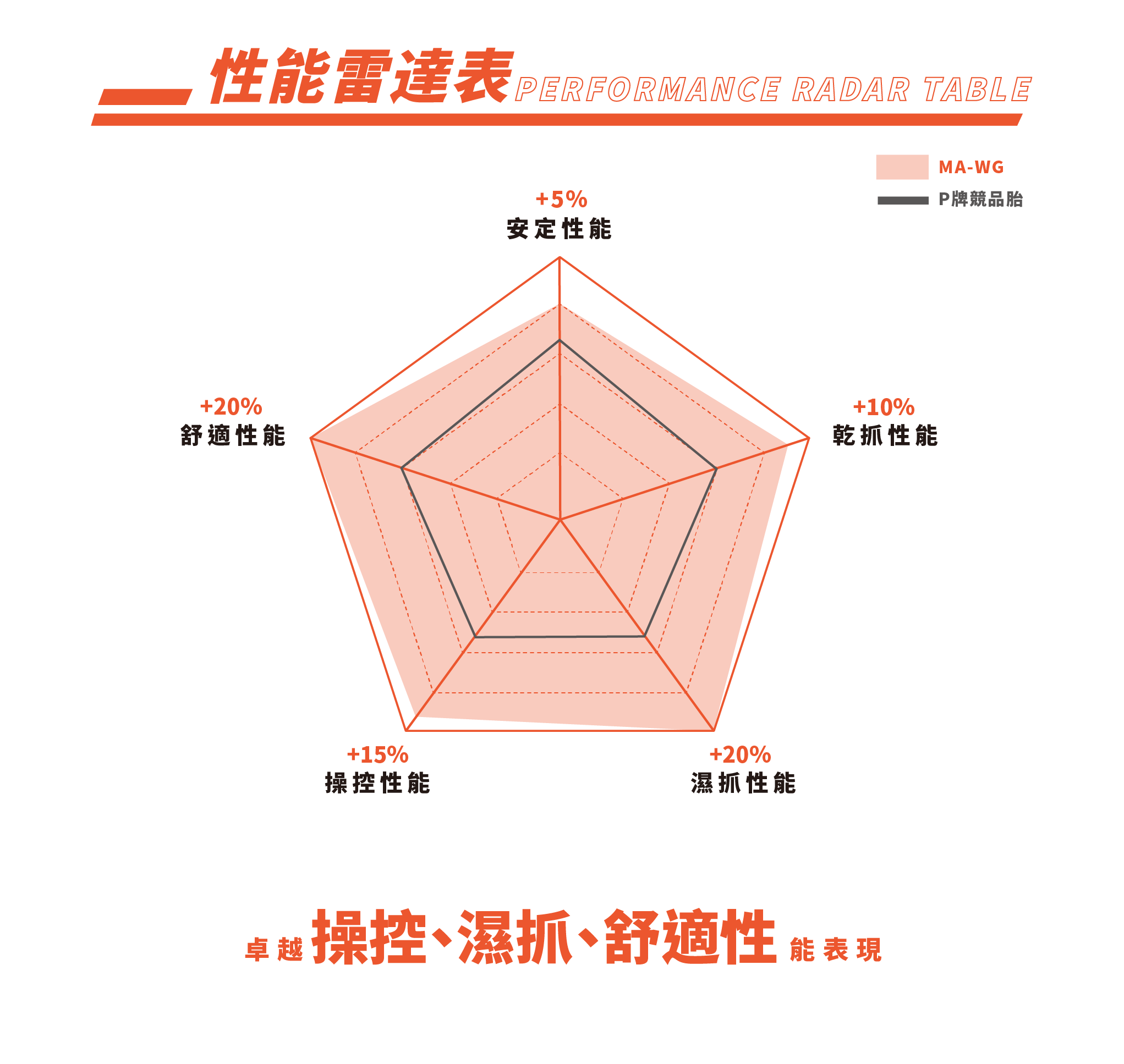 mawg-02.png