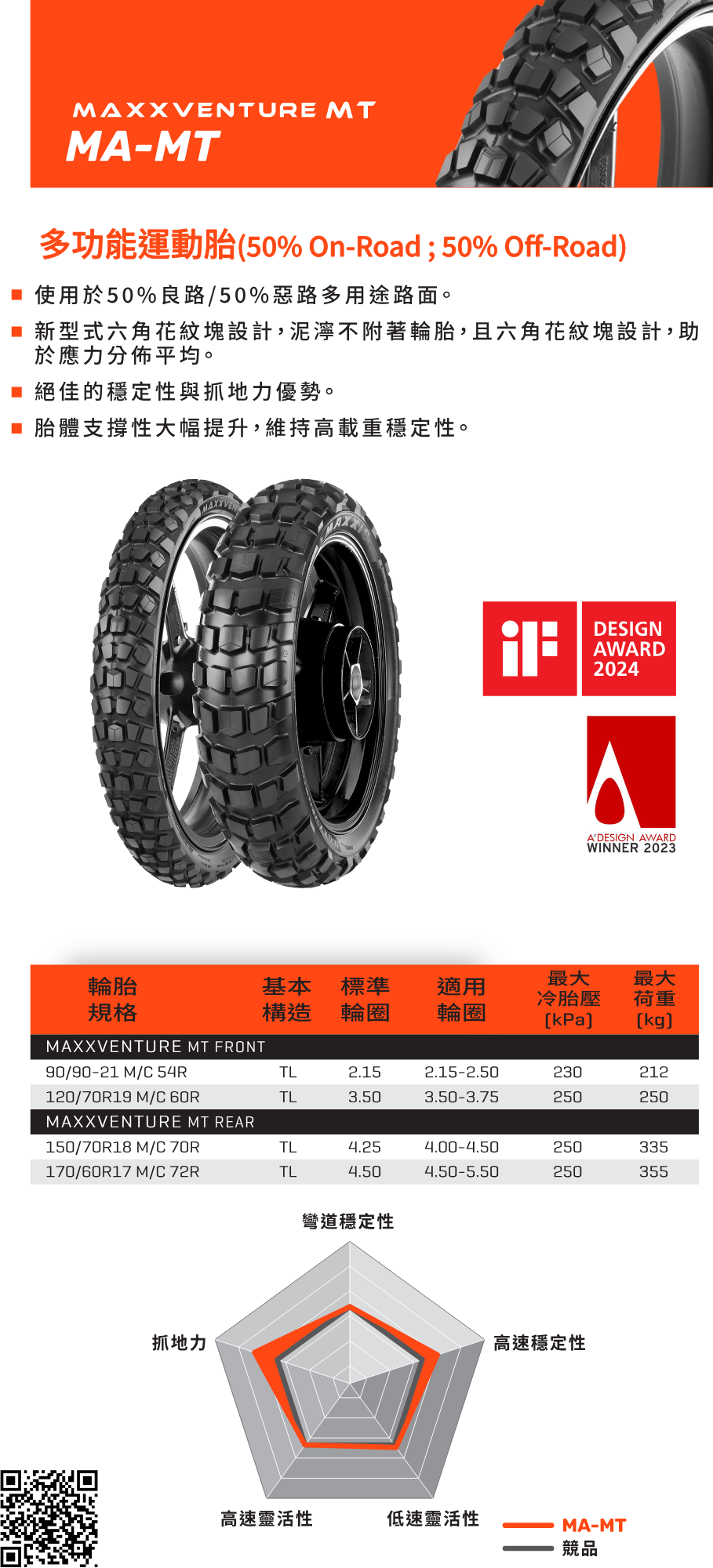 MT+AT.pdf (10.001 x 22.013 公分).png