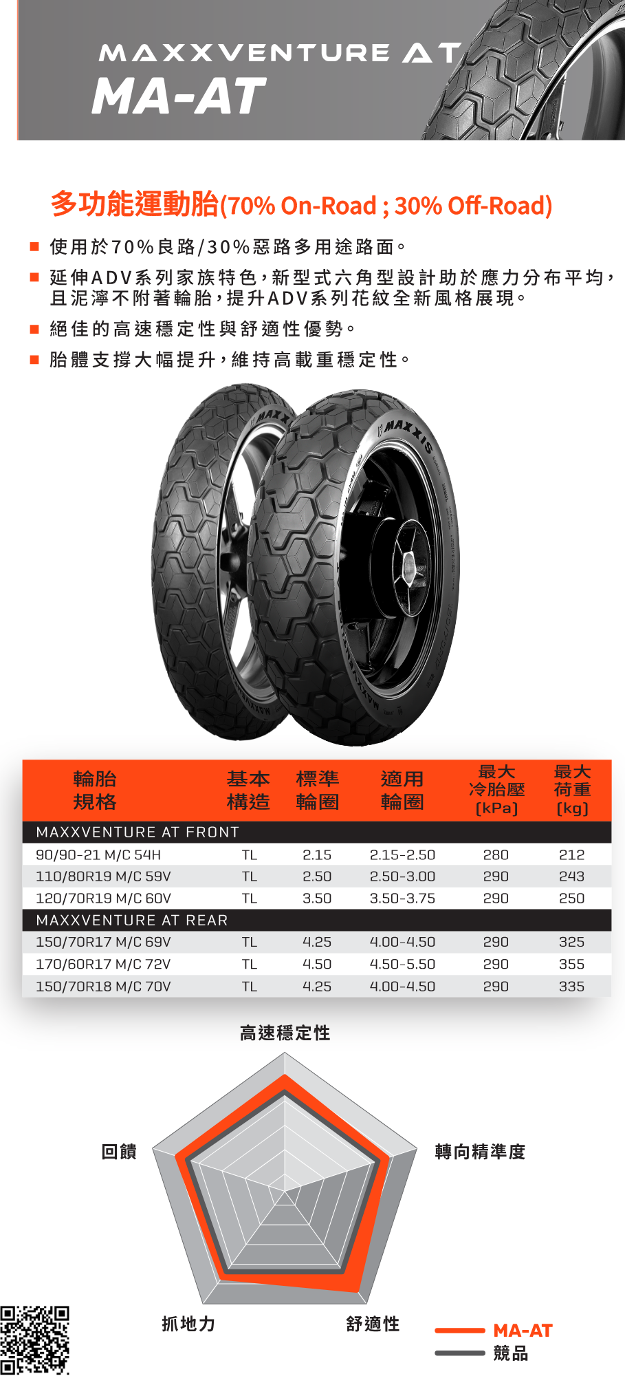 MT+AT.pdf (10.001 x 22.013 公分) (1).png