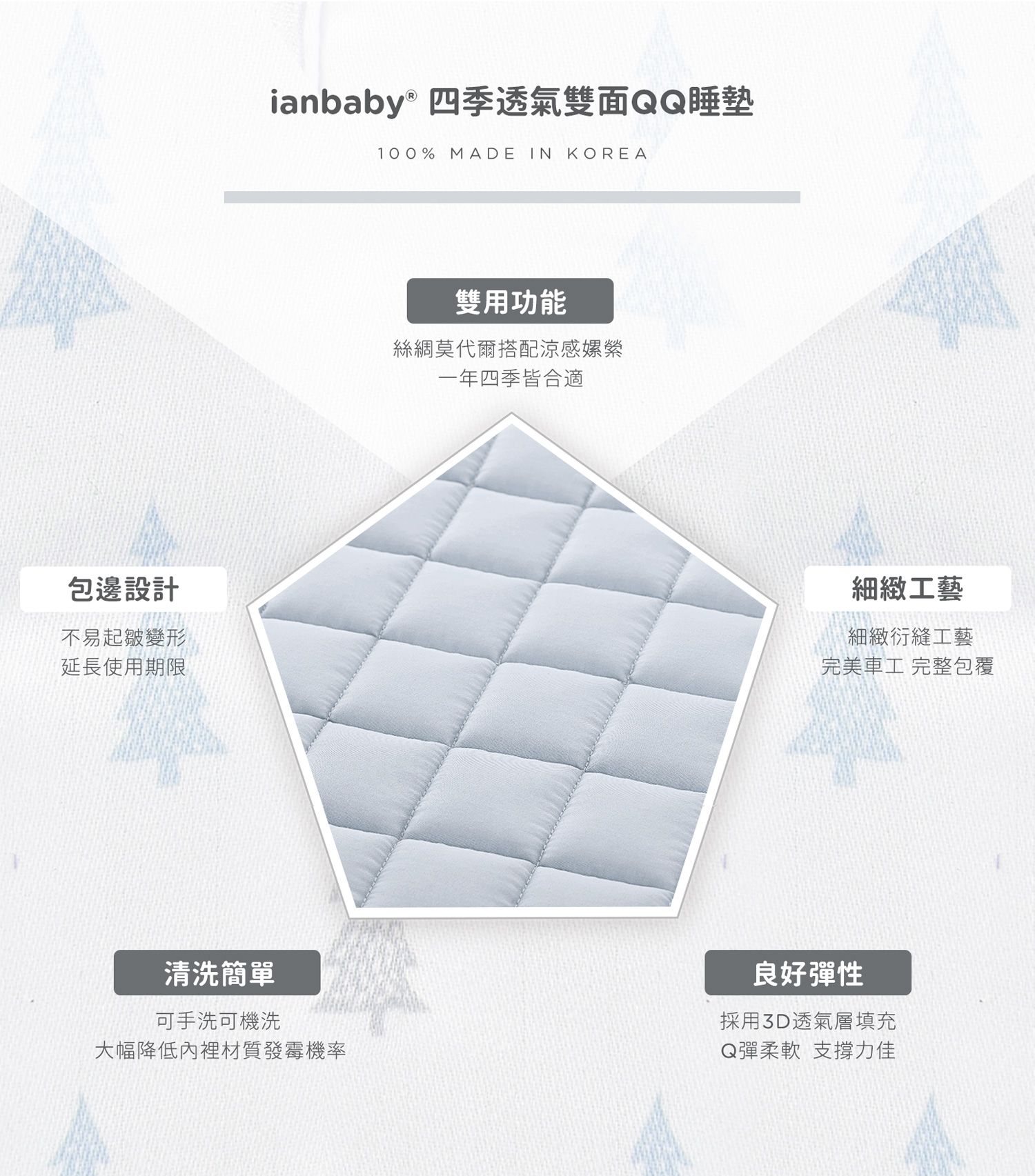 B-BR_09.jpg/ ianbaby 四季透氣雙面QQ睡墊雙用功能,絲綢莫代爾搭配涼感縲縈一年四季皆合適,內裡採用3D透氣層填充,Q彈柔軟支撐力佳。