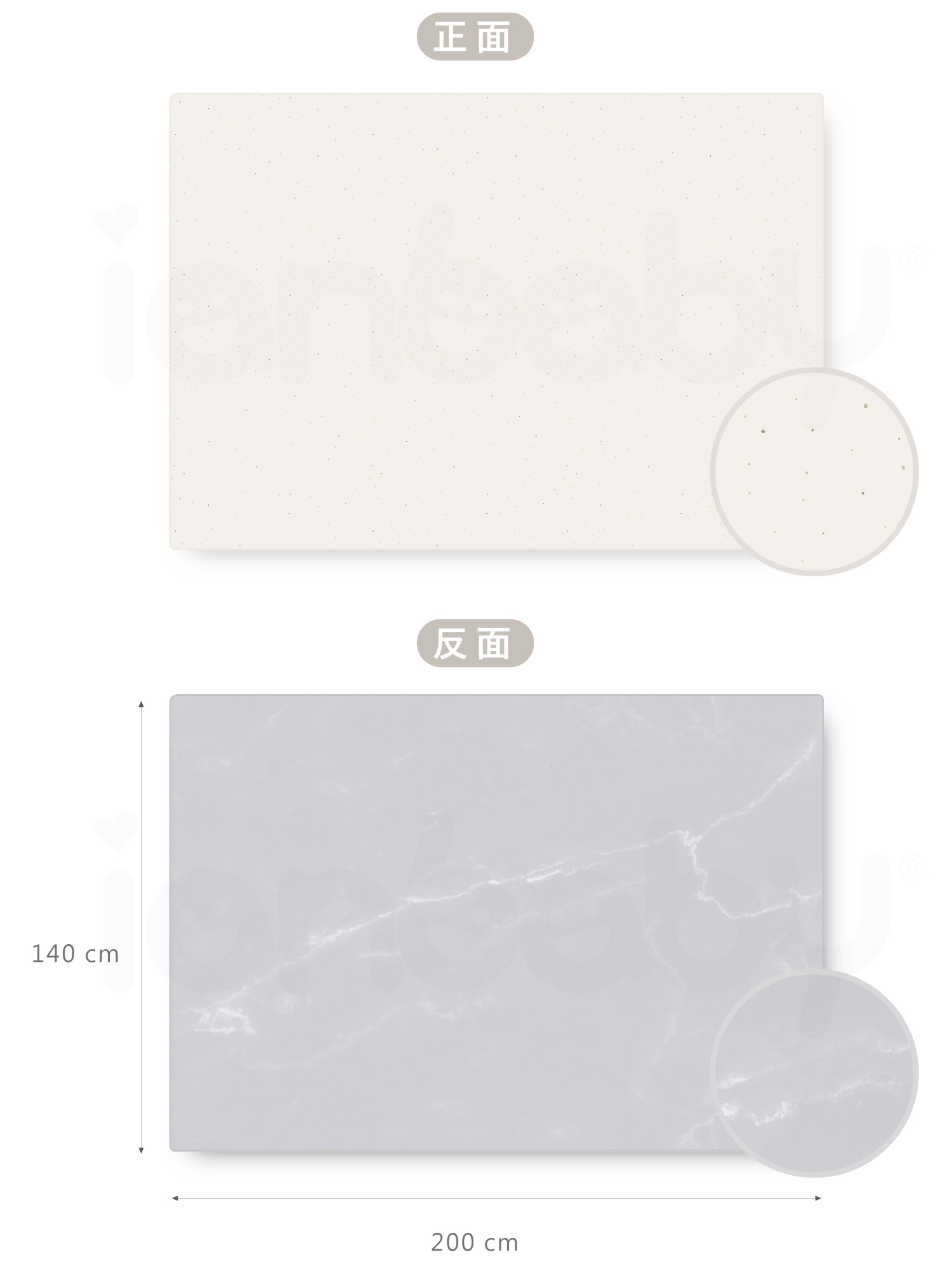 M-RM_c002.jpg/ ianbaby蒟蒻捲墊尺寸為200cm*140cm,厚度1.5cm,重量4.2kg,TPU親膚表層內部高密度無毒PU泡綿。