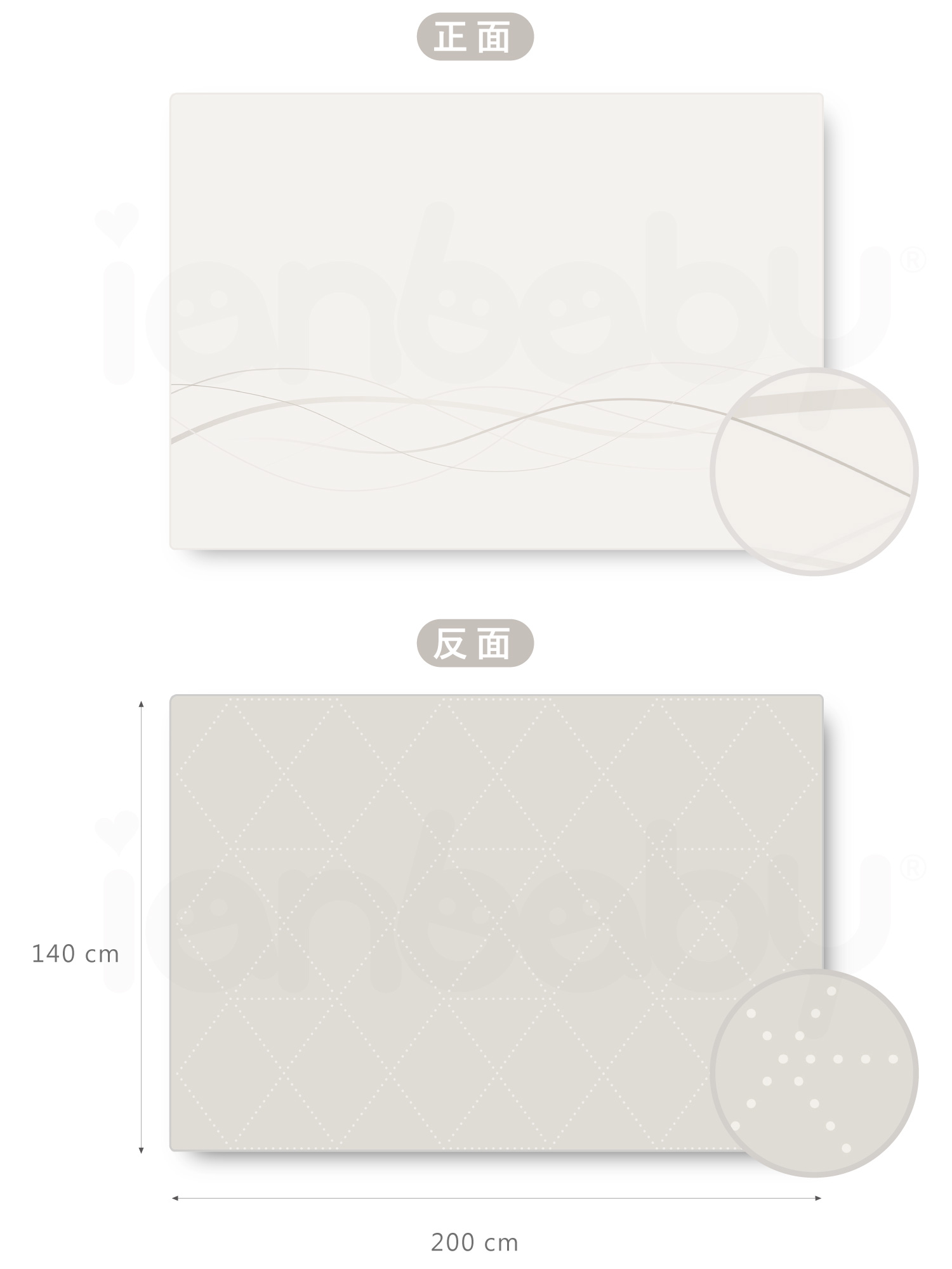 M-RM_c003.jpg/ ianbaby蒟蒻捲墊尺寸為200cm*140cm,厚度1.5cm,重量4.2kg,TPU親膚表層內部高密度無毒PU泡綿。