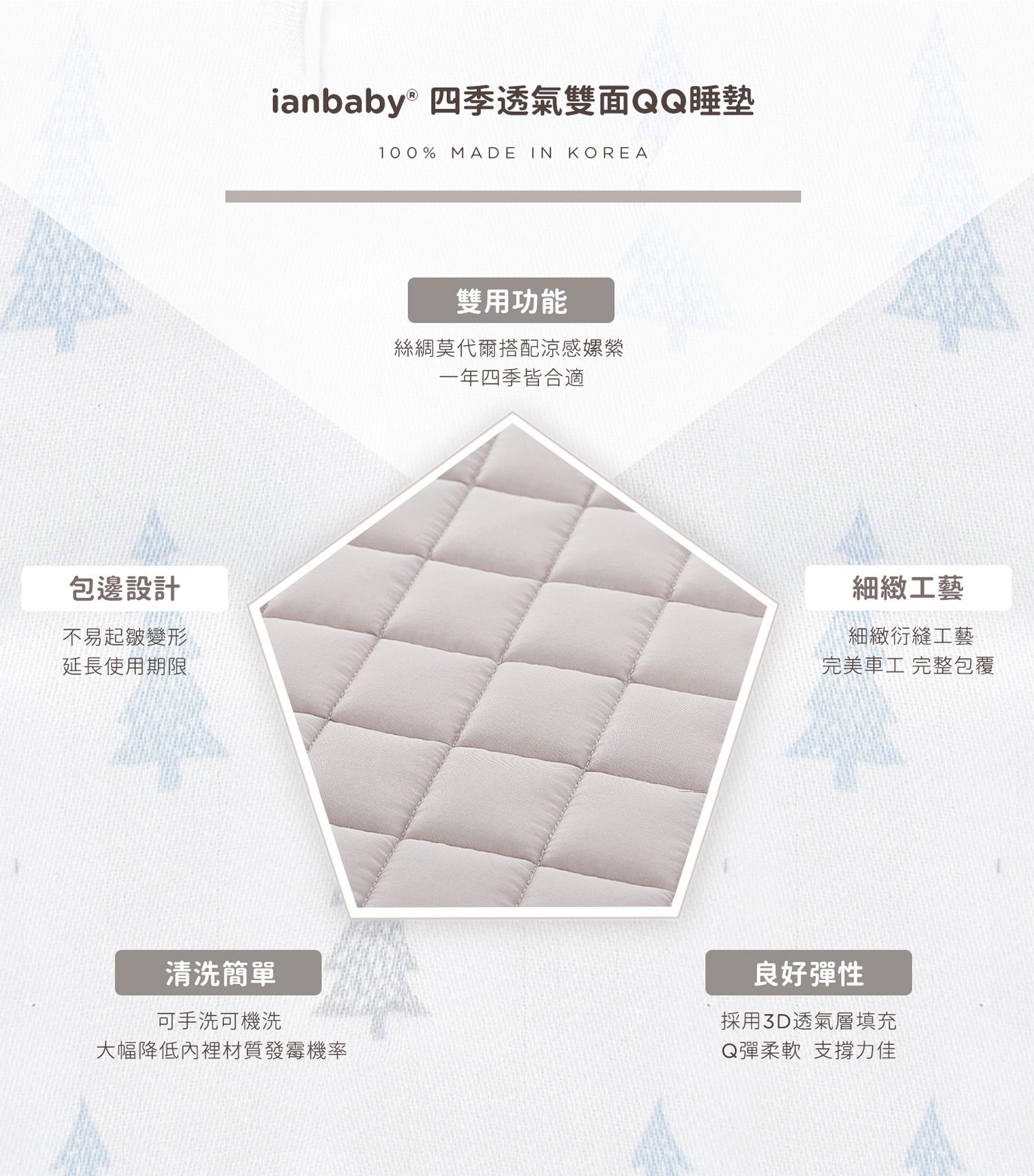 B-BR_10.jpg/ ianbaby 四季透氣雙面QQ睡墊雙用功能,絲綢莫代爾搭配涼感縲縈一年四季皆合適,內裡採用3D透氣層填充,Q彈柔軟支撐力佳。