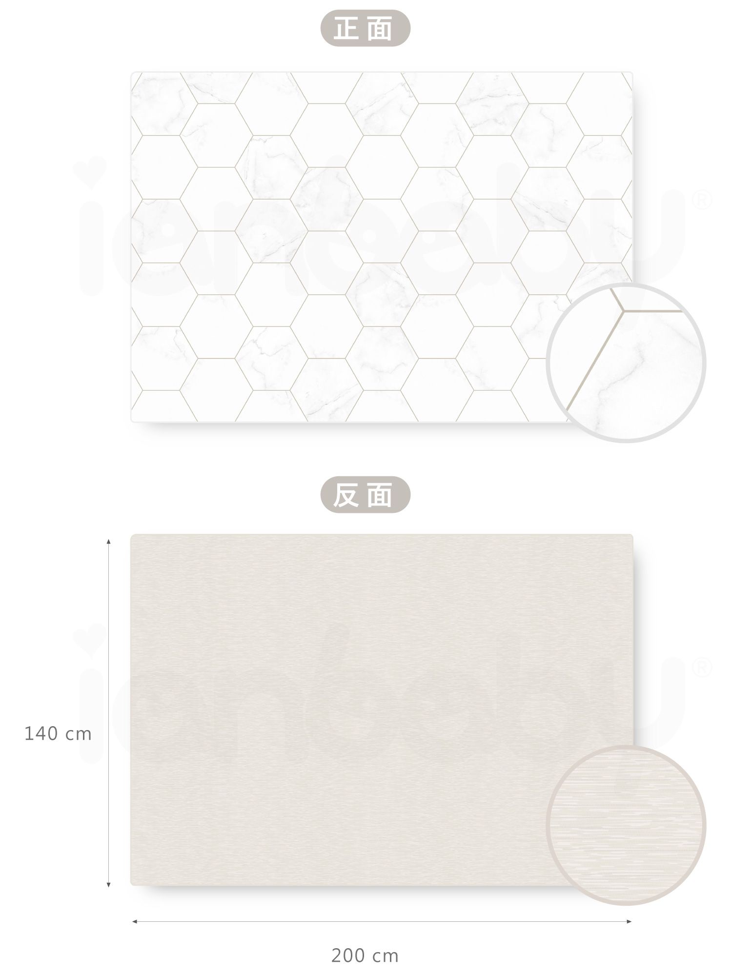 M-RM_c001.jpg/ ianbaby蒟蒻捲墊尺寸為200cm*140cm,厚度1.5cm,重量4.2kg,TPU親膚表層內部高密度無毒PU泡綿。