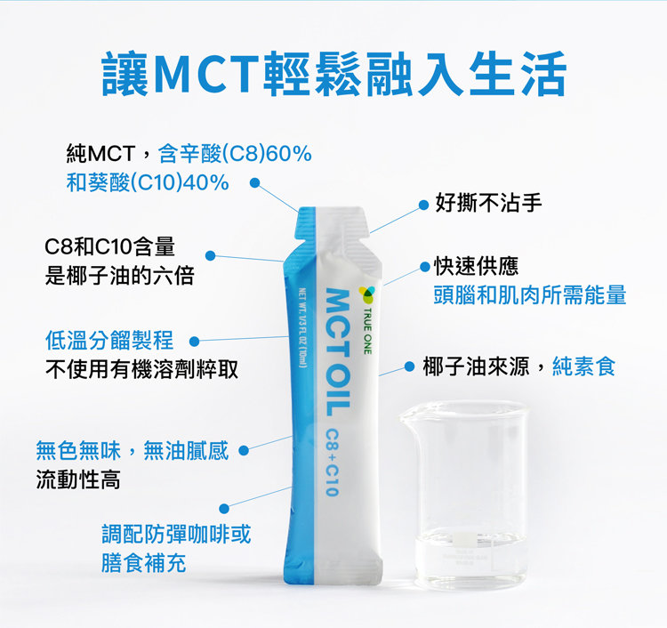 MCT10ml_03.jpg