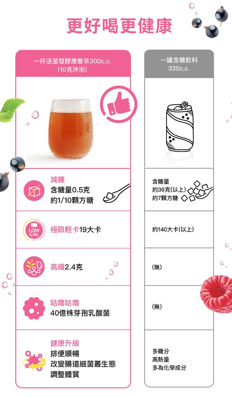 0615_莓果新版_03.jpg