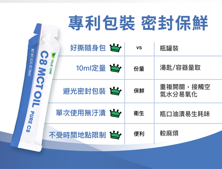 C8MCT10ml_02.jpg