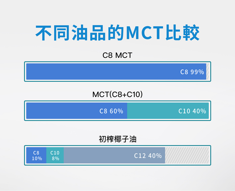 MCT_theme.jpg