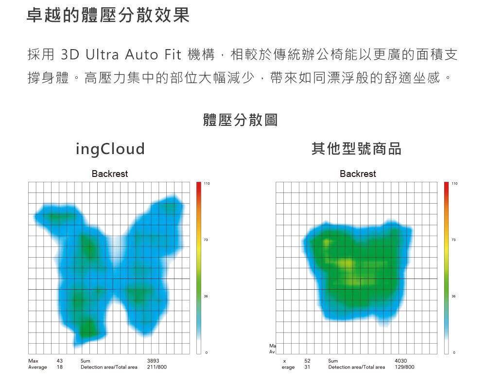 KOKUYO-ingCloud_06.jpg