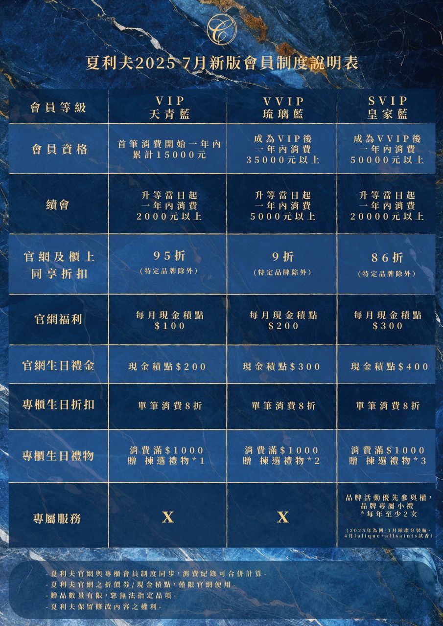大20257月夏利夫新版會員.jpeg
