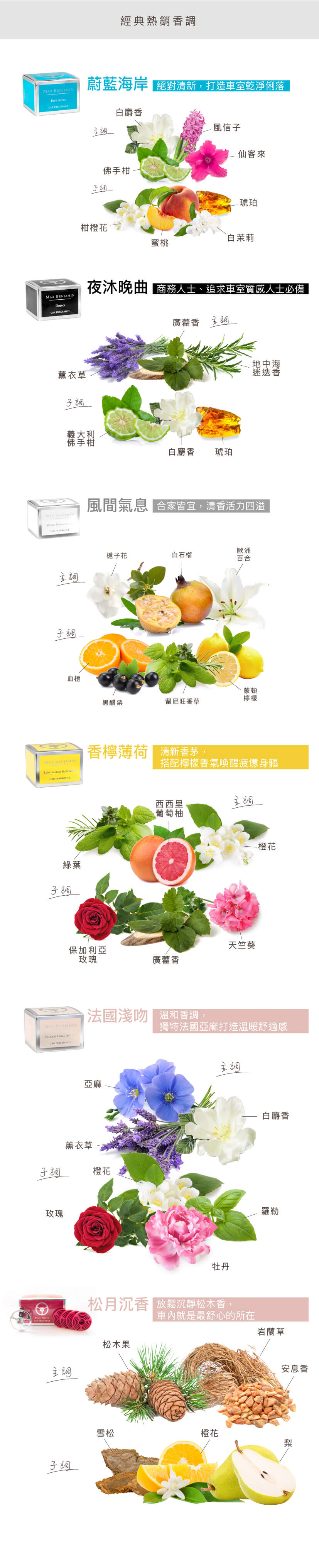 20211228 The Lab工作區域 1-100.jpg