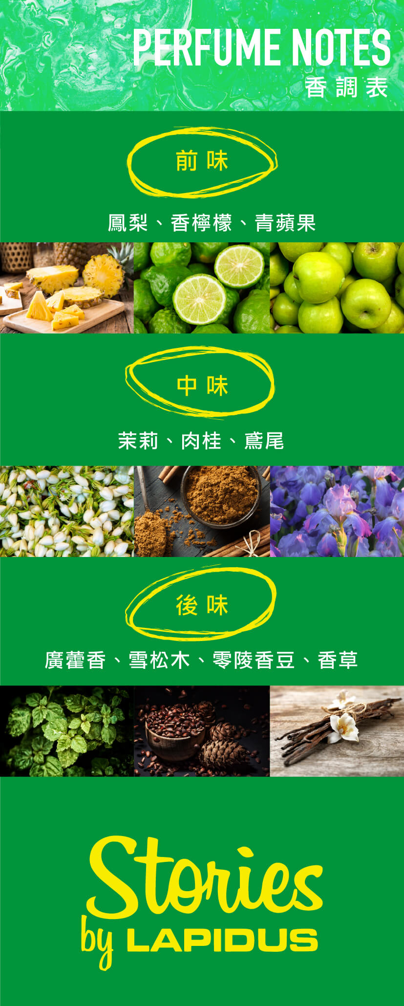 20220531-Stories-by-Ted-Lapidus-情動之時商品頁7.jpg