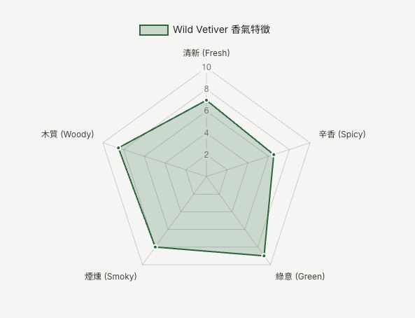 截圖 2025-07-25 上午10.49.21.png