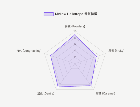 截圖 2025-07-25 上午11.26.49.png