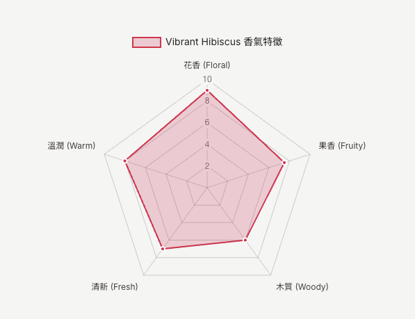 截圖 2025-07-25 上午11.05.44.png