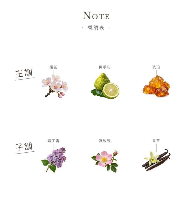MaxBenjamin_山雨初櫻_香氛卡_3_Note.jpg