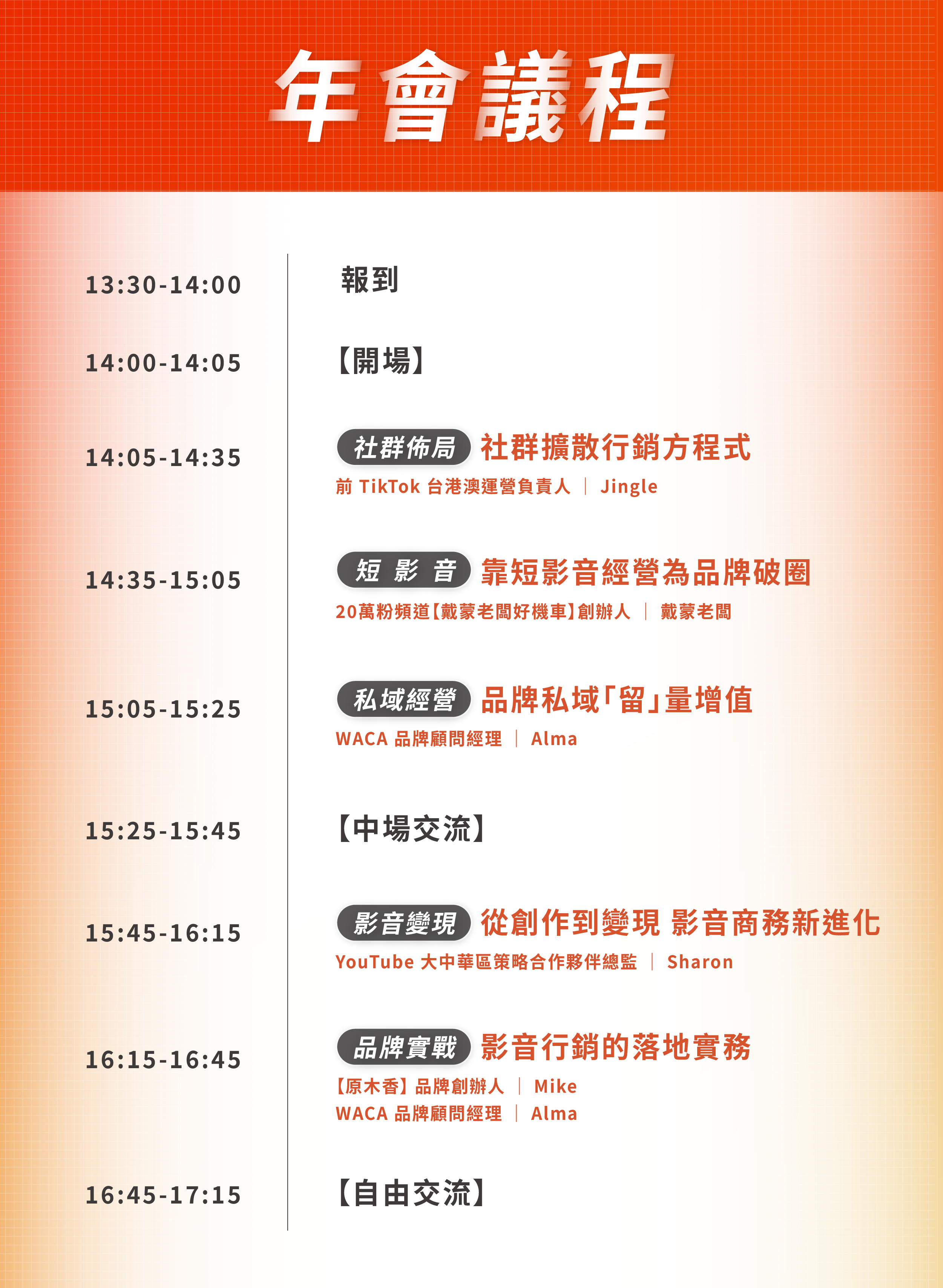 2025社群影音行銷攻略_主視覺1116改_社群貼文-rundown 複本.png